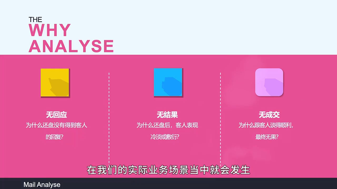 Aba老师·2025年入局外贸必看课程插图1