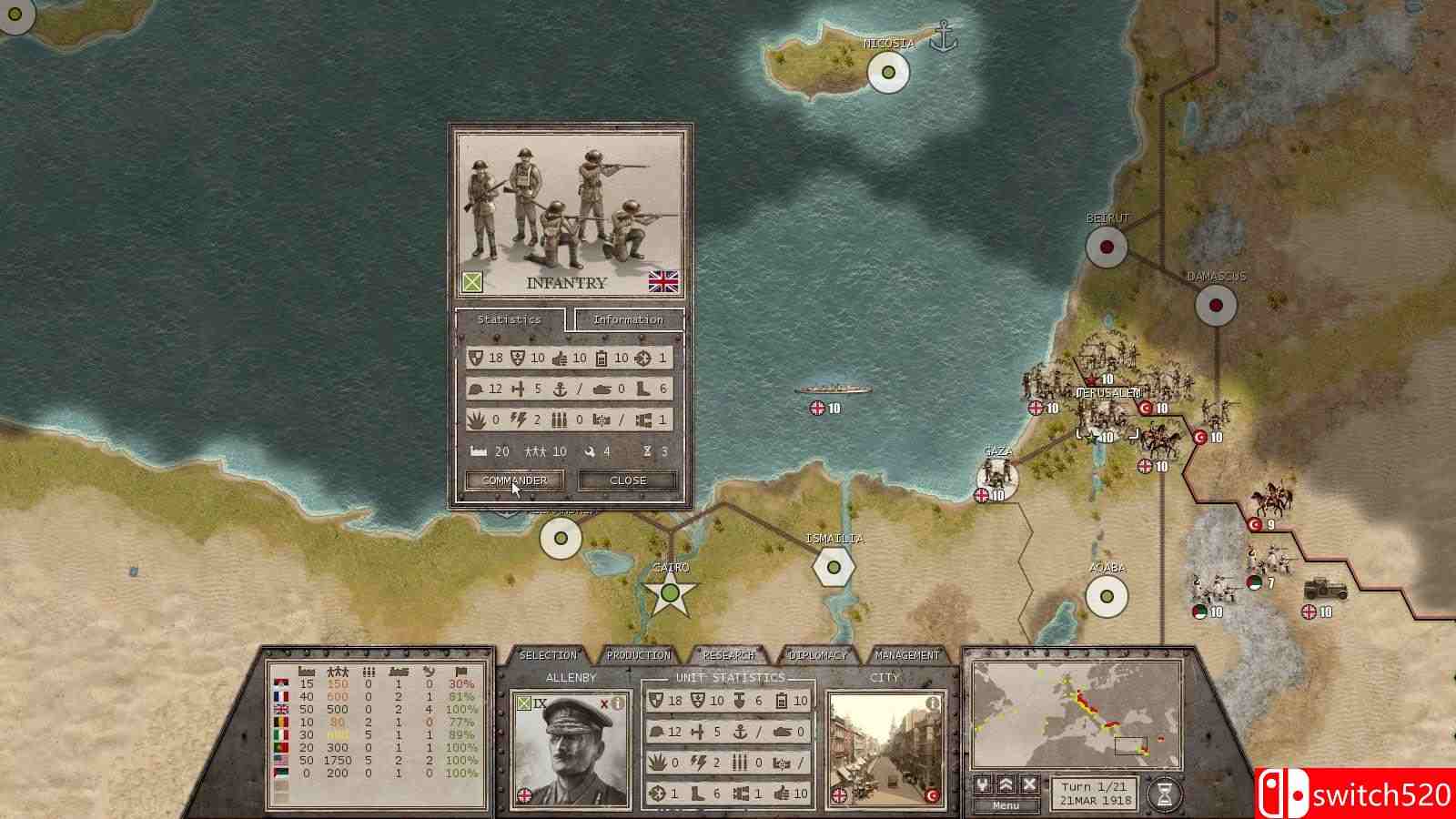 《指挥官：伟大战争（Commander: The Great War）》v1.66 [英文]插图4