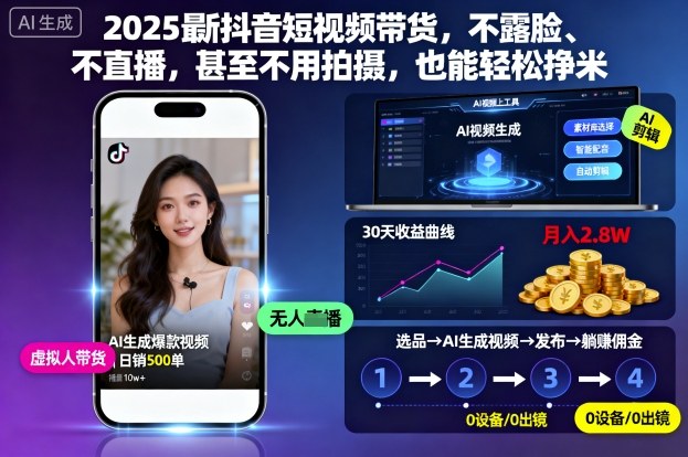 2025最新抖音短视频带货,不露脸、不直播,甚至不用拍摄,也能轻松挣米插图 2025最新抖音短视频带货,不露脸、不直播,甚至不用拍摄,也能轻松挣米插图