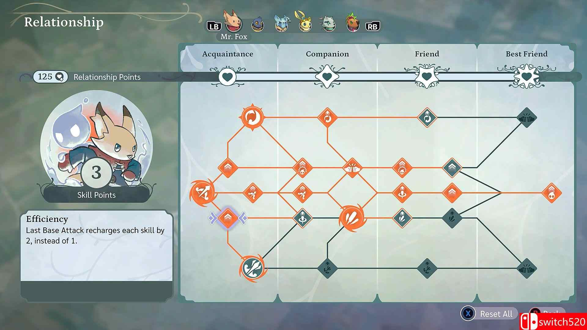 《孤独公会（The Lonesome Guild）》官方中文 [中文/英文]插图4