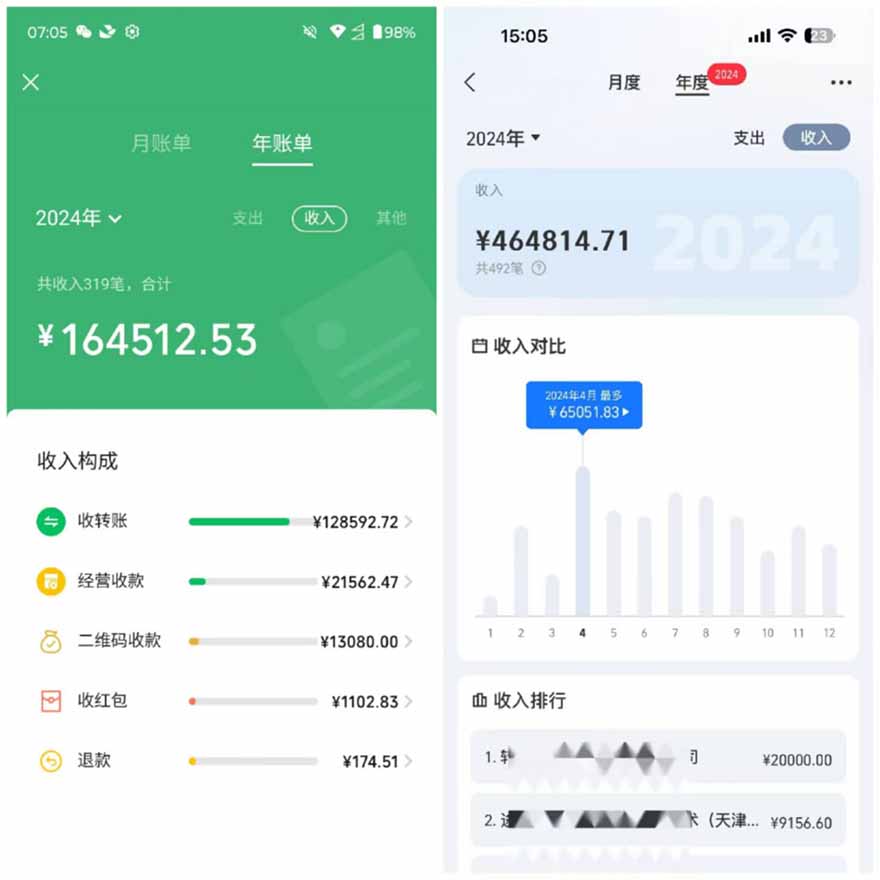 2025年,请“不择手段”去搞钱!插图2 2025年,请“不择手段”去搞钱!插图2