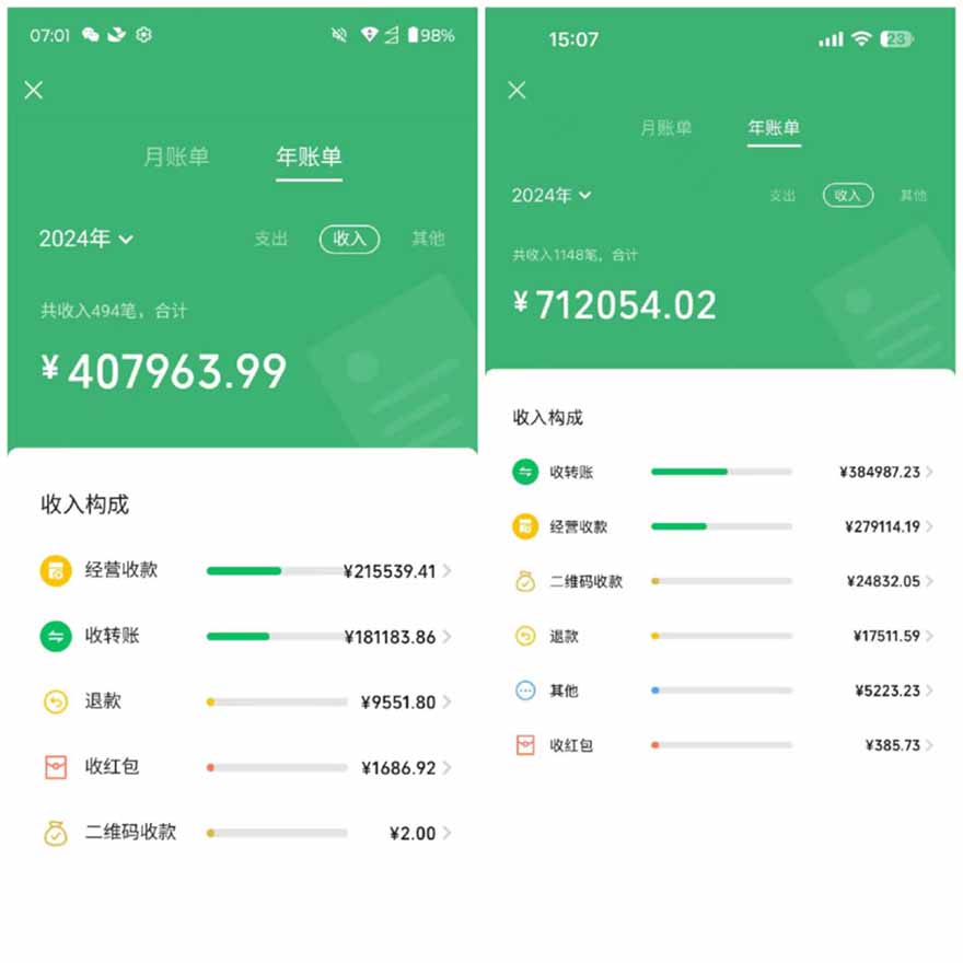 2025年,请“不择手段”去搞钱!插图1 2025年,请“不择手段”去搞钱!插图1