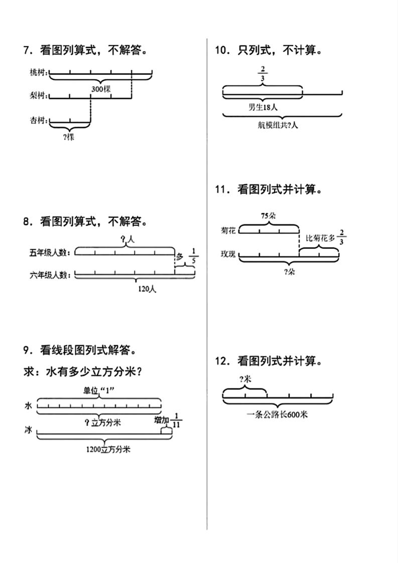 六上数学看图列式插图1