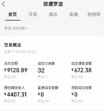 视频号短视频带货新玩法，用这个方法，一天佣金4407(附详细教程)插图1