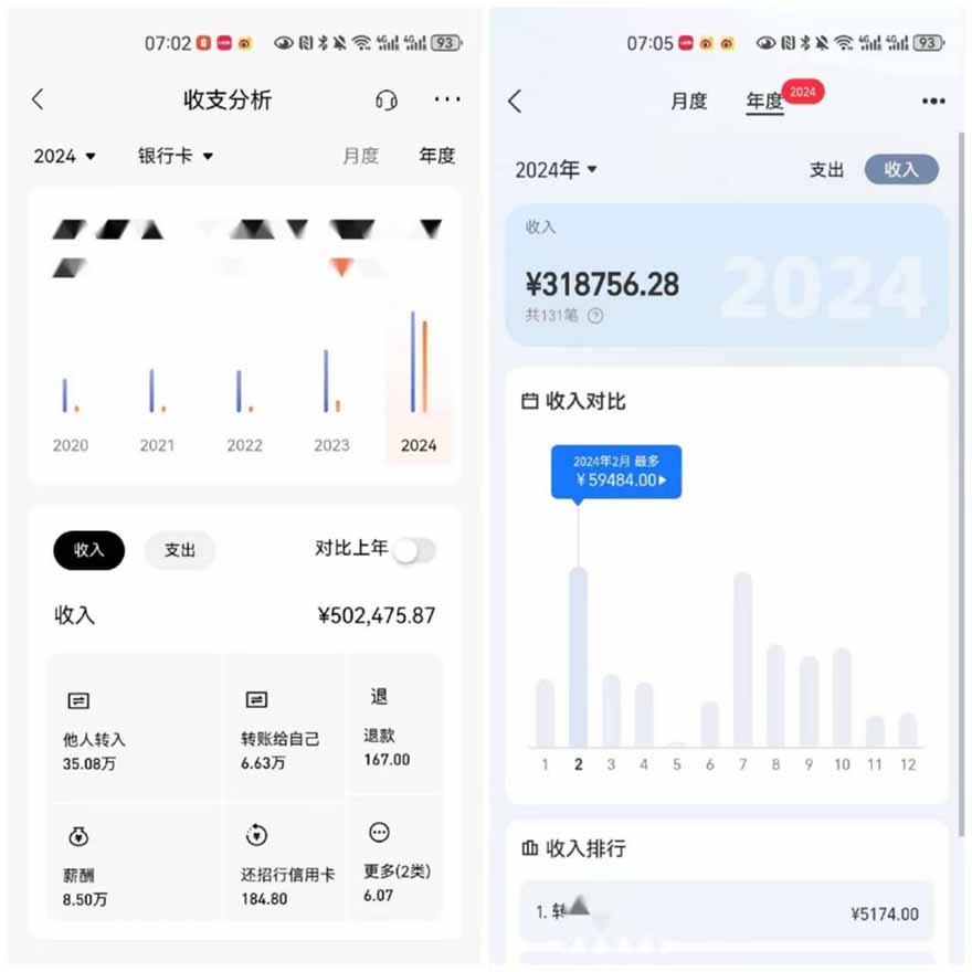 2025年,请“不择手段”去搞钱!插图3 2025年,请“不择手段”去搞钱!插图3