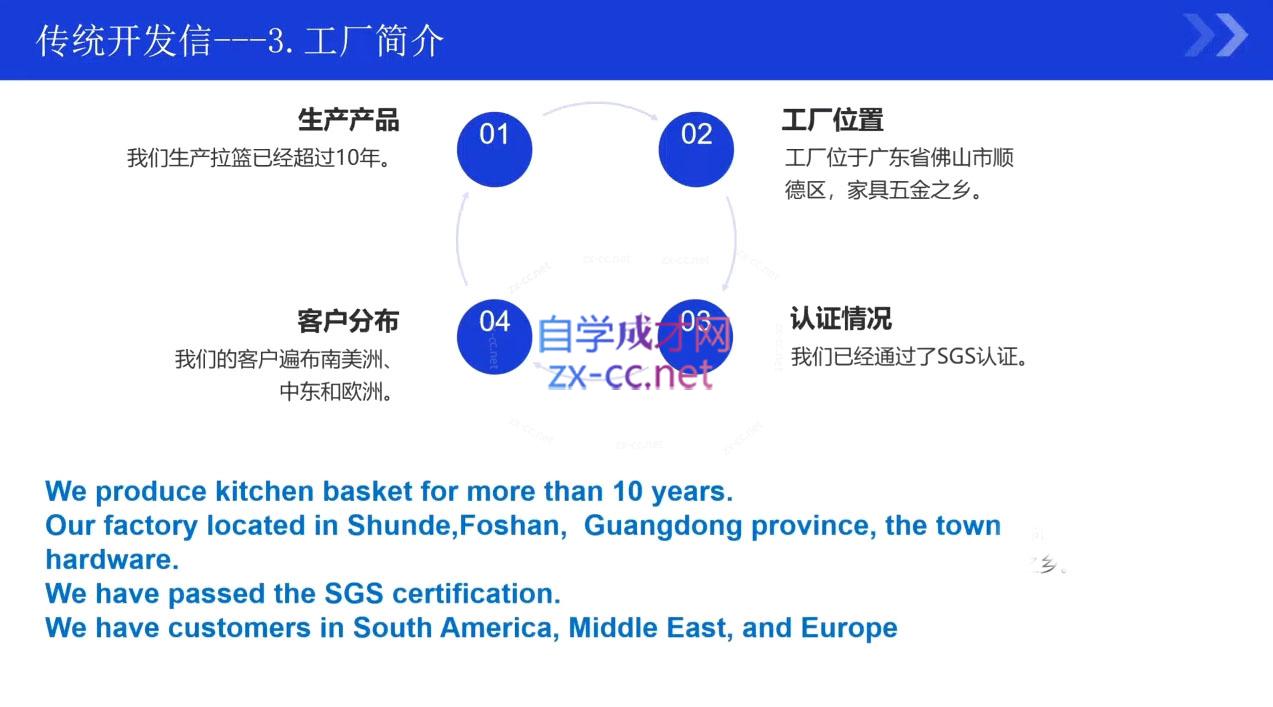 kemi老师·2025外贸流程开发社媒全攻略插图1