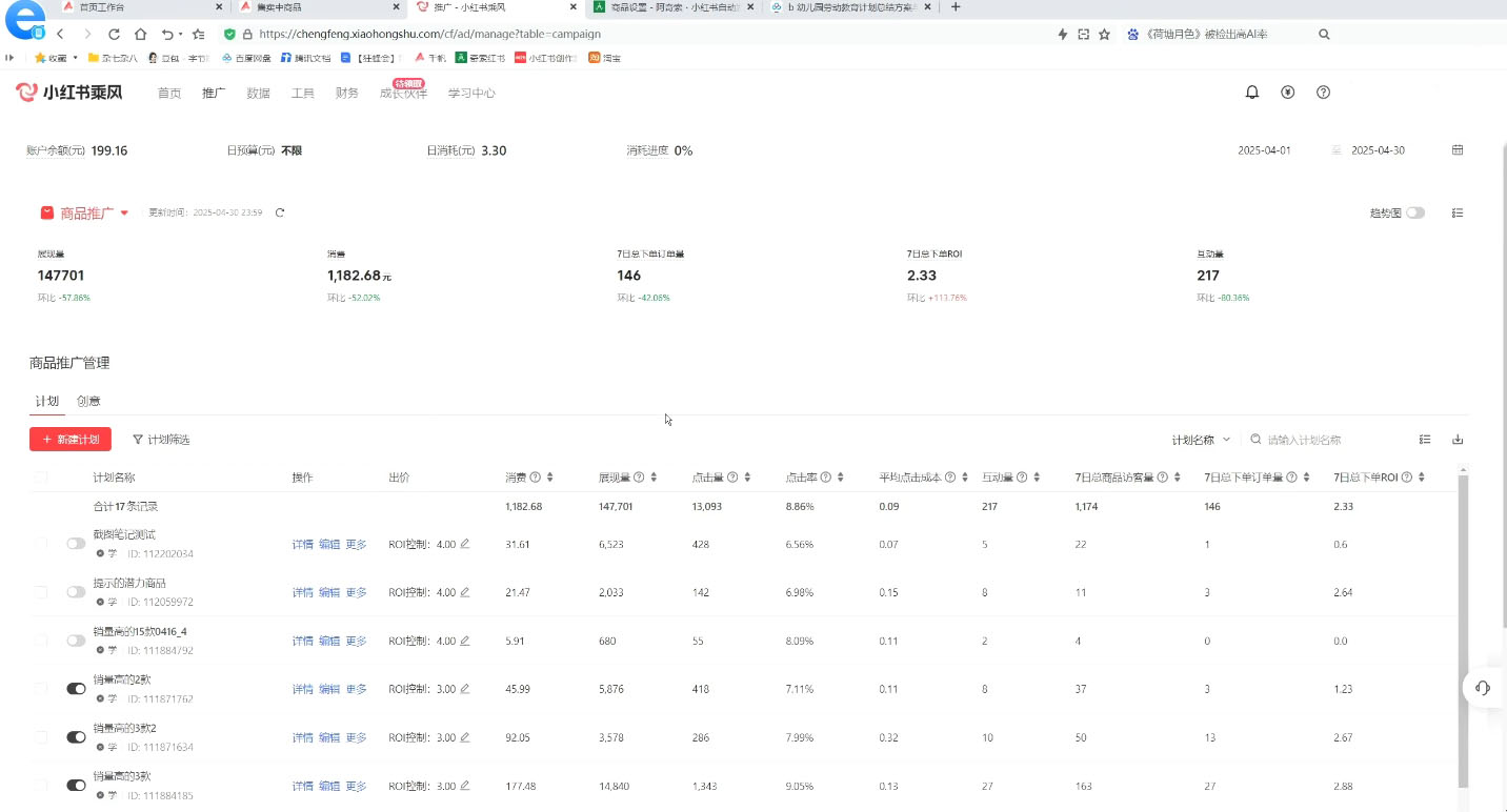 狂峰会·小红书虚拟店矩阵玩法插图1