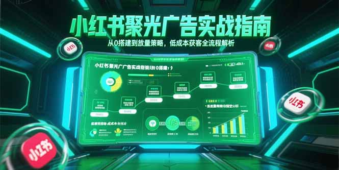 小红书聚光广告实战指南,从0搭建到放量策略,低成本获客全流程解析插图 小红书聚光广告实战指南,从0搭建到放量策略,低成本获客全流程解析插图