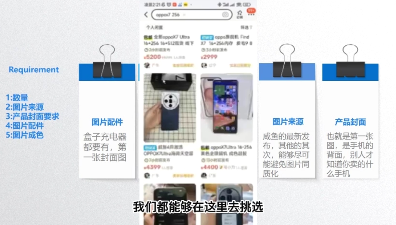 闲鱼蓝海电商课程插图1