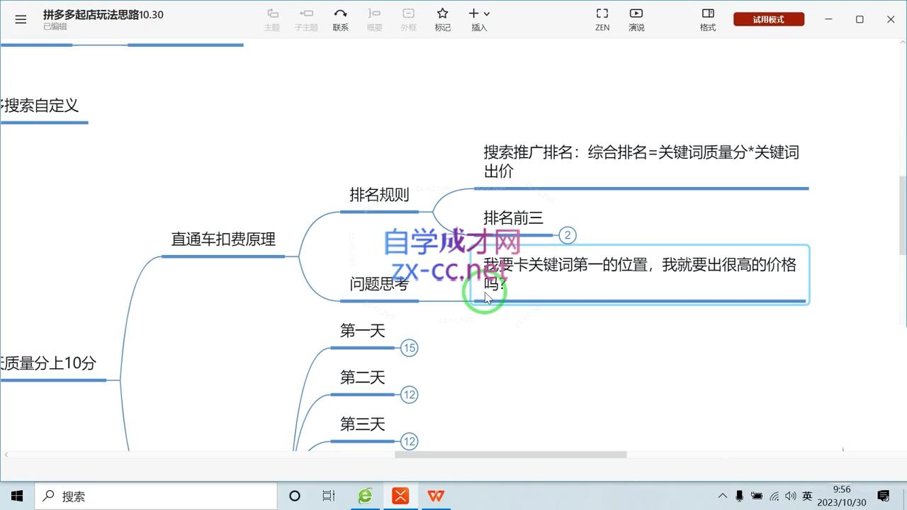 推易电商·拼多多实战运营课(更新2025月)插图1