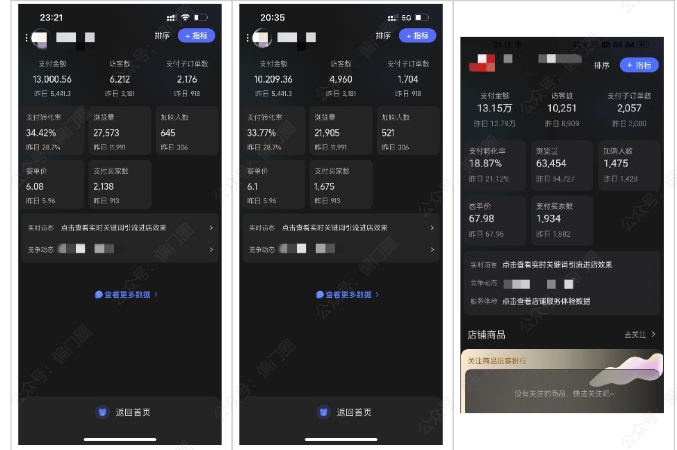 2025年淘宝虚拟店铺项目,从0到1的实操教程,无需经验也能快速上手,7天收益5k+插图1 2025年淘宝虚拟店铺项目,从0到1的实操教程,无需经验也能快速上手,7天收益5k+插图1