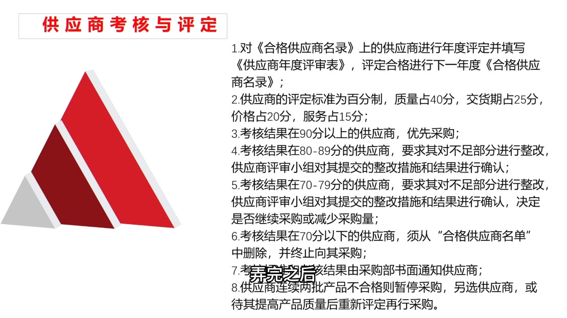 Luis老师·中小外贸企业管理课插图1 Luis老师·中小外贸企业管理课插图1