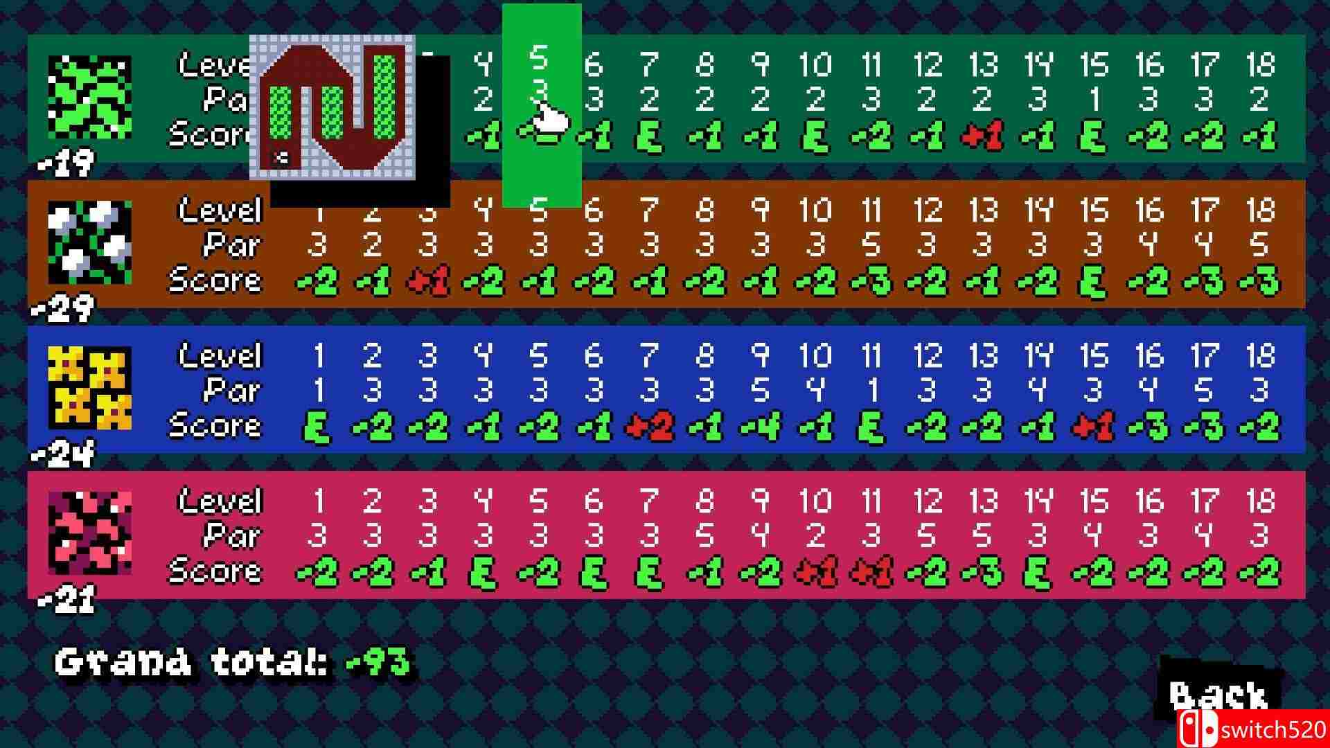 《剪草大作战（Trimjob）》[英文]插图2