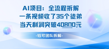 AI收徒变现闭环:一条视频收35人,日入1k+(附完整SOP)插图 AI收徒变现闭环:一条视频收35人,日入1k+(附完整SOP)插图