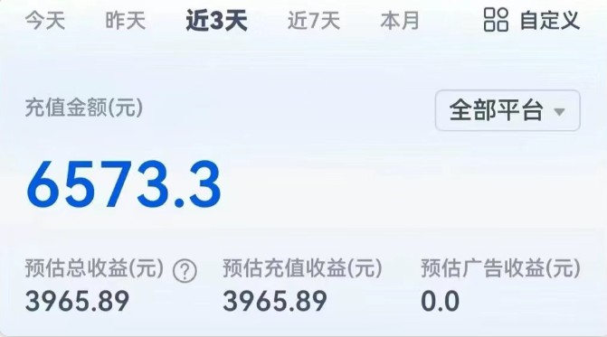 短剧新赛道—动漫短剧玩法，目前红利期月收益轻松达到6000+插图1