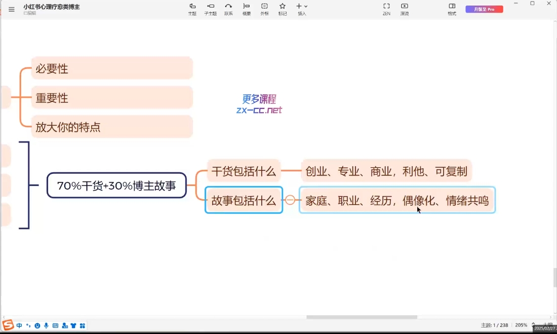 欣然老师·2025治愈自媒体IP训练营插图1 欣然老师·2025治愈自媒体IP训练营插图1