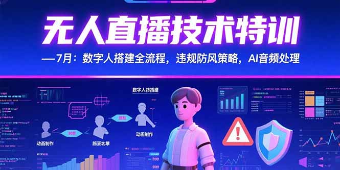 无人直播技术特训-7月:数字人搭建全流程,违规防风策略,AI音频处理插图 无人直播技术特训-7月:数字人搭建全流程,违规防风策略,AI音频处理插图
