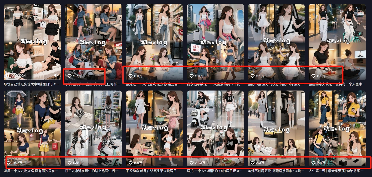 利用AI制作独居美女vlog短视频，零门槛轻松做爆款，22条作品涨粉33万插图2