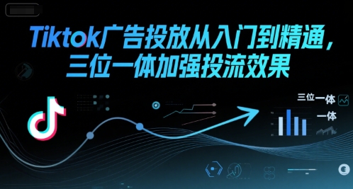 Tiktok广告投放从入门到精通,三位一体加强投流效果插图 Tiktok广告投放从入门到精通,三位一体加强投流效果插图