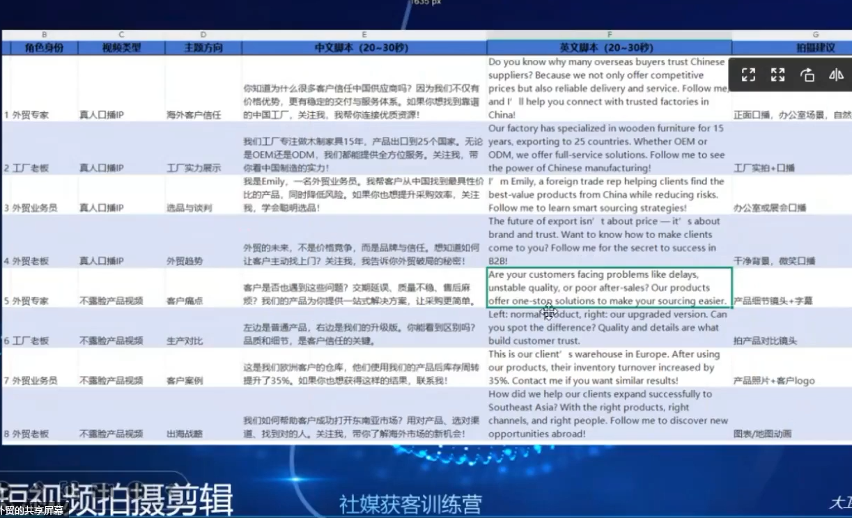 大卫老师·外贸社媒获客独家训练营(更新)插图1 大卫老师·外贸社媒获客独家训练营(更新)插图1