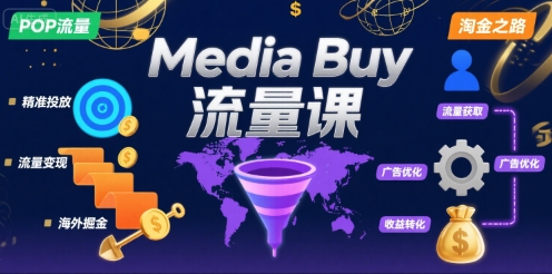 Media Buy之POP流量课,带你开启海外Media Buy淘金之路插图 Media Buy之POP流量课,带你开启海外Media Buy淘金之路插图