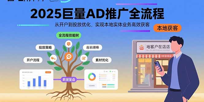 2025巨量AD推广全流程,从开户到投放优化,实现本地实体业务高效获客插图 2025巨量AD推广全流程,从开户到投放优化,实现本地实体业务高效获客插图