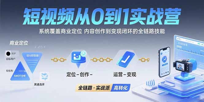 短视频从0到1的实战营:系统覆盖商业定位,内容创作到变现闭环的全链路技能插图 短视频从0到1的实战营:系统覆盖商业定位,内容创作到变现闭环的全链路技能插图