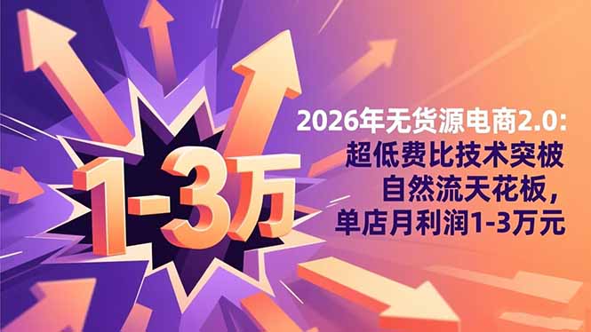 2026年无货源电商2.0:超低费比技术突破自然流天花板,单店月利润1-3万元插图 2026年无货源电商2.0:超低费比技术突破自然流天花板,单店月利润1-3万元插图