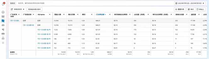 海外虚拟掘金】日赚100-200美金，自己在家就可以闷声发大财，长期可做插图3