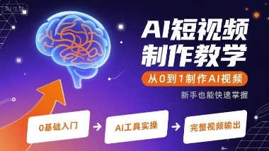 AI短视频制作教学,从0到1制作AI视频插图 AI短视频制作教学,从0到1制作AI视频插图