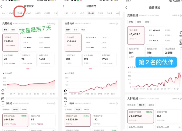 小红书虚拟电商创富课：零成本开店/爆款笔记/自动发货,30天打造被动收入插图1