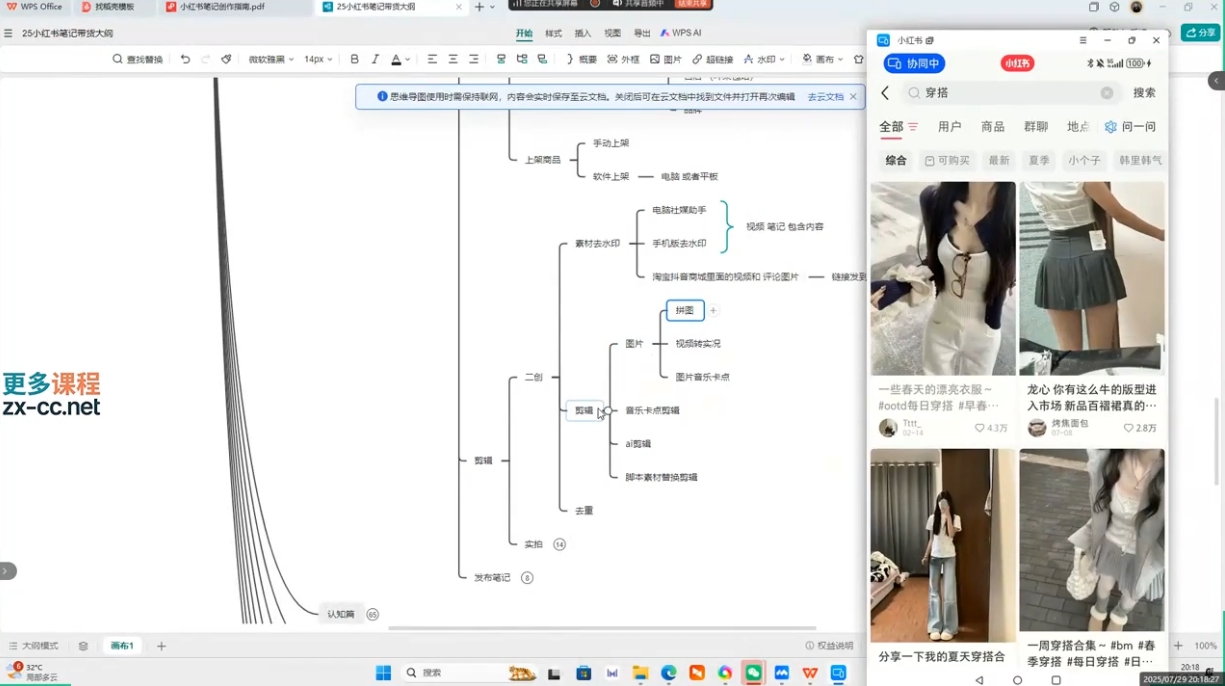 超哥·小红书AI全自动爆款视频量产术(更新8月)插图1
