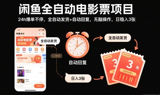 闲鱼全自动电影票项目,24h爆单不停,全自动发货+自动回复,无脑操作,日稳入3张【揭秘】插图 闲鱼全自动电影票项目,24h爆单不停,全自动发货+自动回复,无脑操作,日稳入3张【揭秘】插图