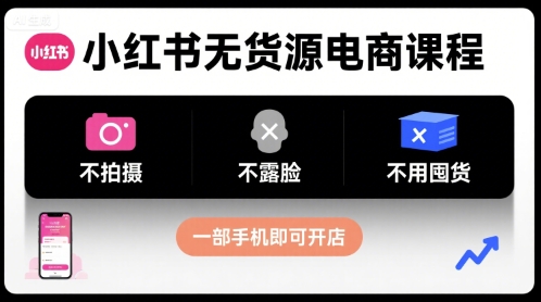 小红书无货源电商课程,不拍摄不露脸不用囤货,一部手机即可开店插图 小红书无货源电商课程,不拍摄不露脸不用囤货,一部手机即可开店插图