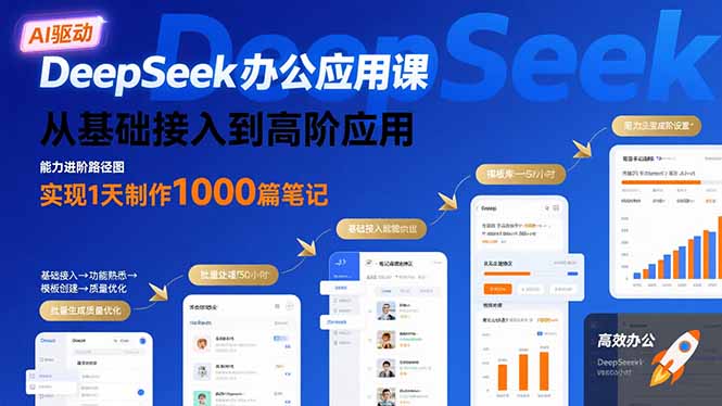 DeepSeek办公应用课:从基础接入到高阶应用,实现1天制作1000篇笔记插图 DeepSeek办公应用课:从基础接入到高阶应用,实现1天制作1000篇笔记插图