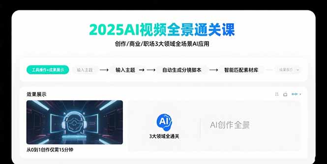 2025AI视频全景通关课:涵盖创作/商业/职场3大领域 掌握AI全场景应用插图 2025AI视频全景通关课:涵盖创作/商业/职场3大领域 掌握AI全场景应用插图