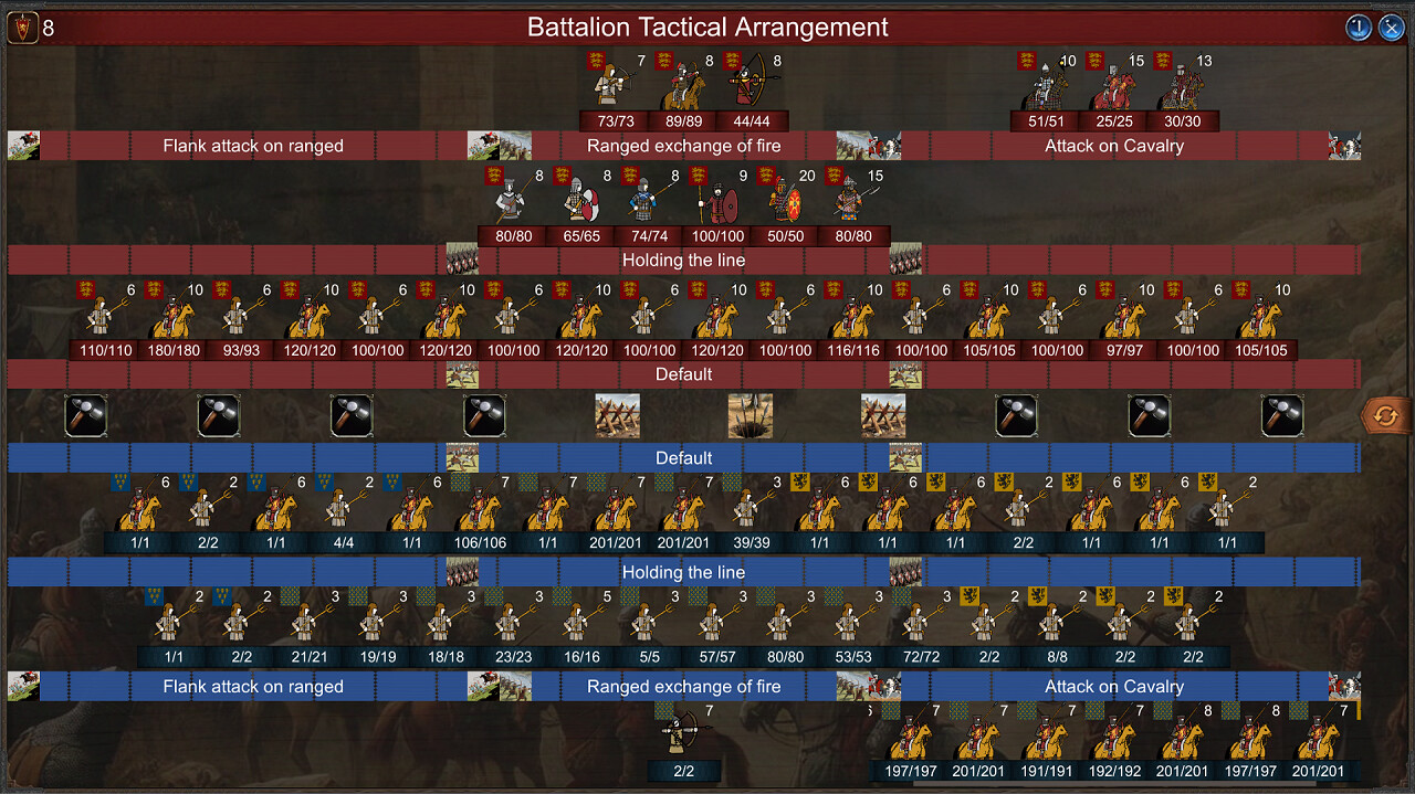 《君主:中世纪 重制版/Monarch : Medieval Remastered》PC中文版下载-含v20251103插图2