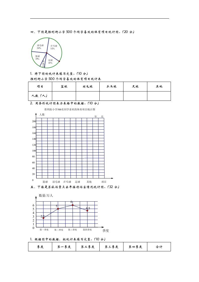 六下青岛63版数学第五单元检测卷-1插图1