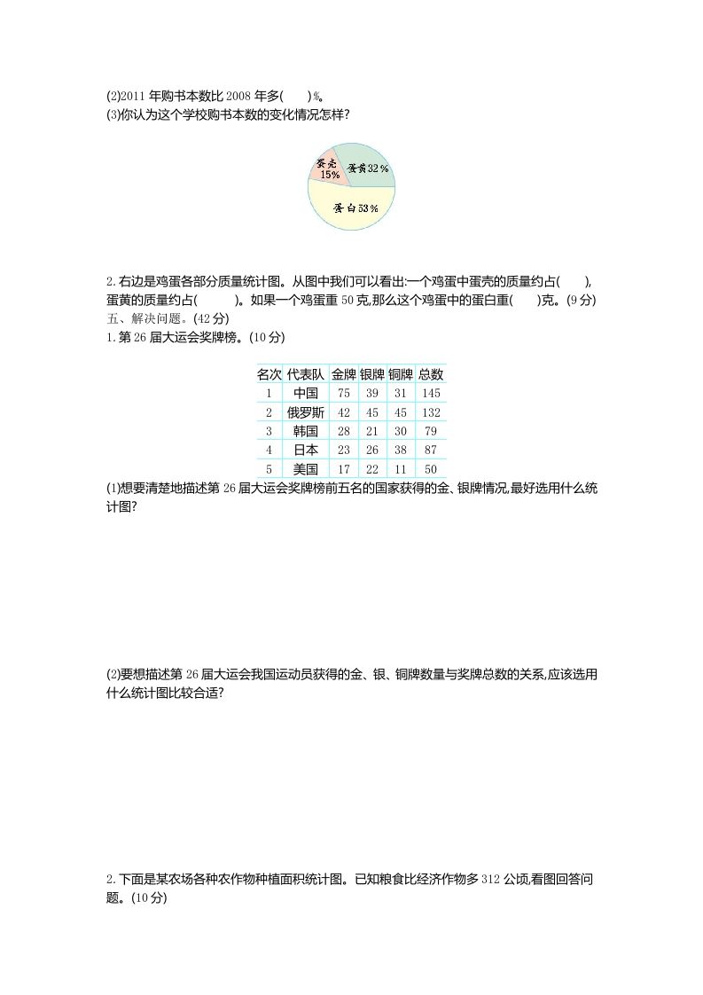 五下（54制）青岛版数学第七单元检测-1插图1