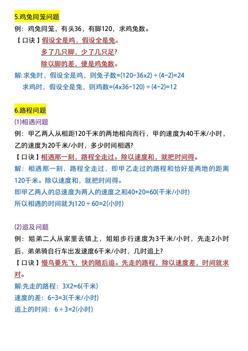 小升初数学：14类常考题型解题思路插图1