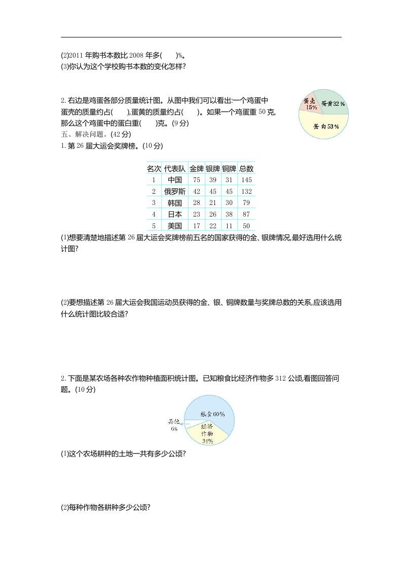 六下青岛63版数学第五单元检测卷-2插图1