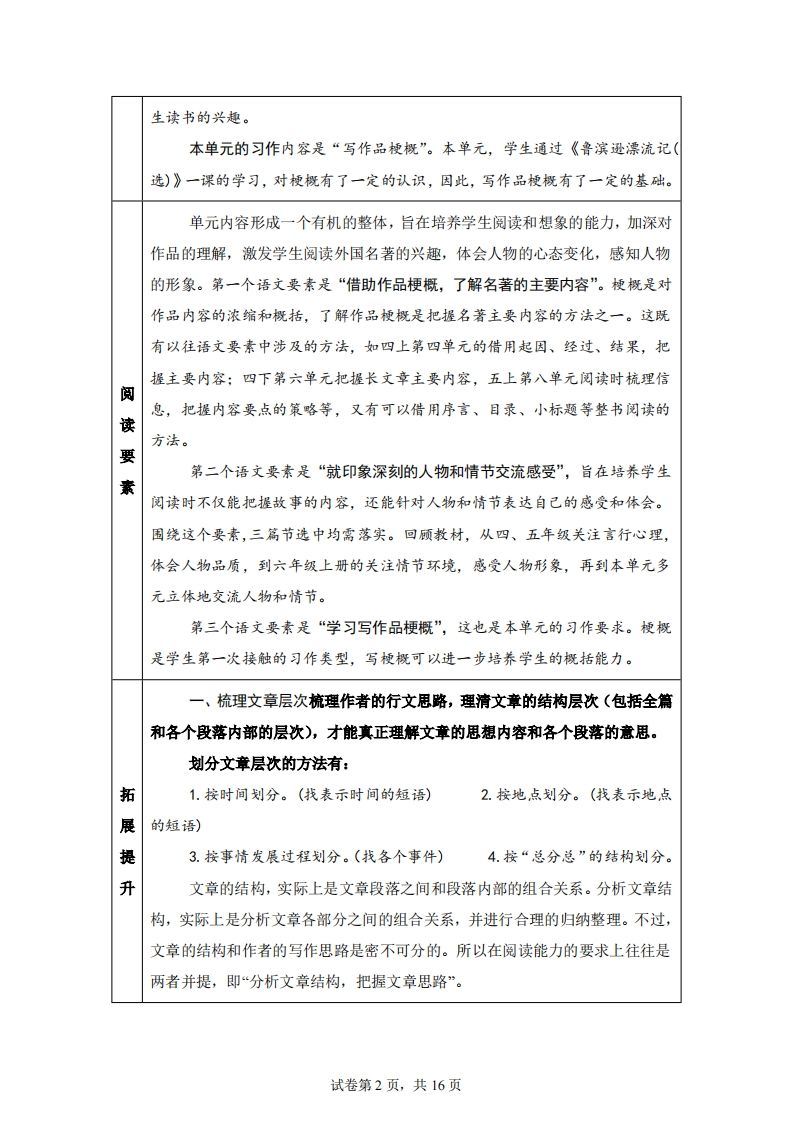 【主题阅读】统编版语文六年级下册第二单元“外国名著”（主题阅读）插图1