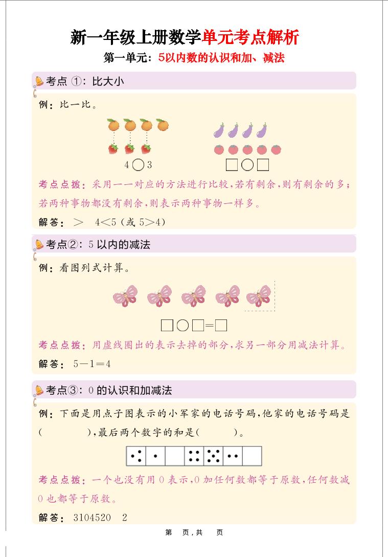 新一上数学思维导图+单元考点解析（人教版10页）插图1