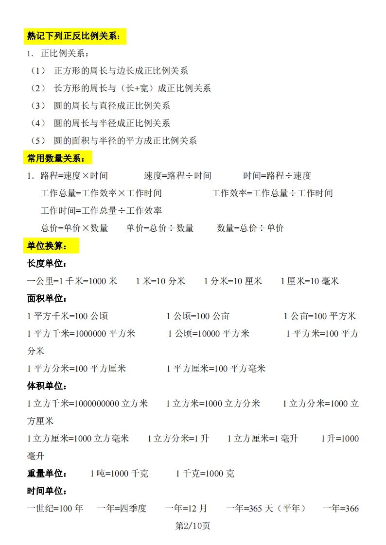 《知识点归纳表》六下数学【全国通用】插图1