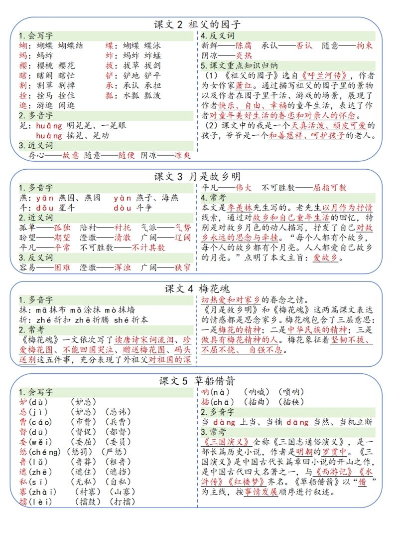 五年级下册语文彩色每课一贴（9页）插图1