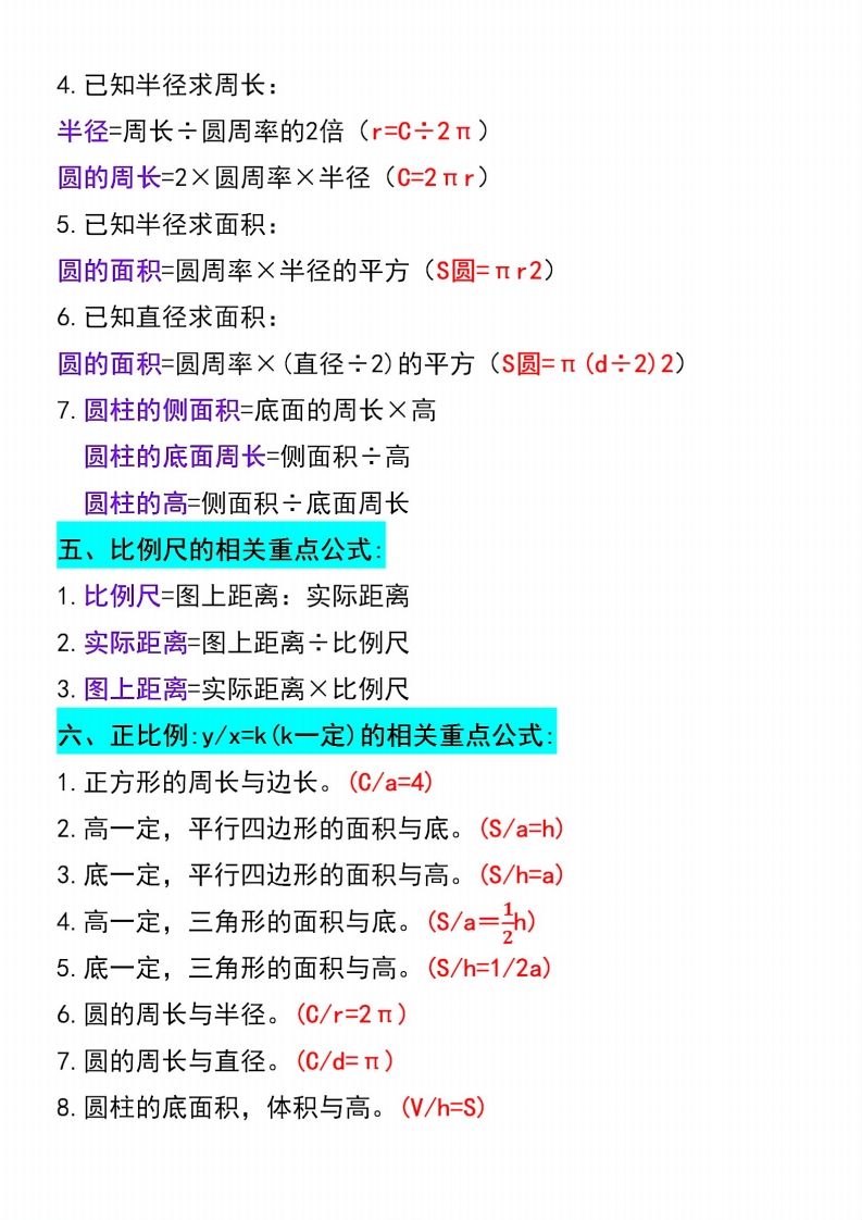 六下数学必背重点公式汇总插图1