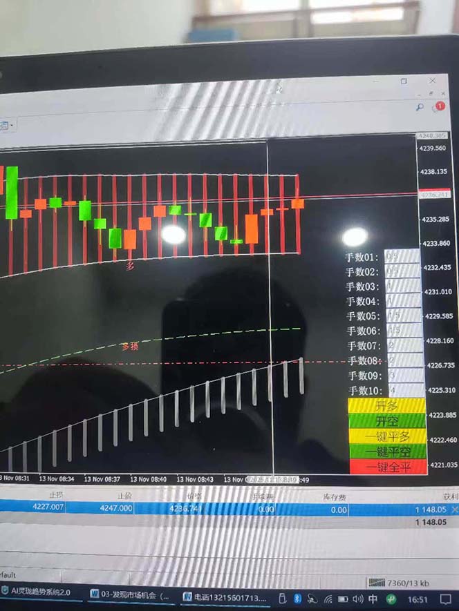 海外美金AI掘金项目，200U可入门槛，一天一单即可，每天1000-2000很轻松！插图9