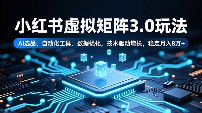 小红书虚拟矩阵3.0玩法,AI选品、自动化工具、数据优化,技术驱动增长,稳定月入8万+插图 小红书虚拟矩阵3.0玩法,AI选品、自动化工具、数据优化,技术驱动增长,稳定月入8万+插图