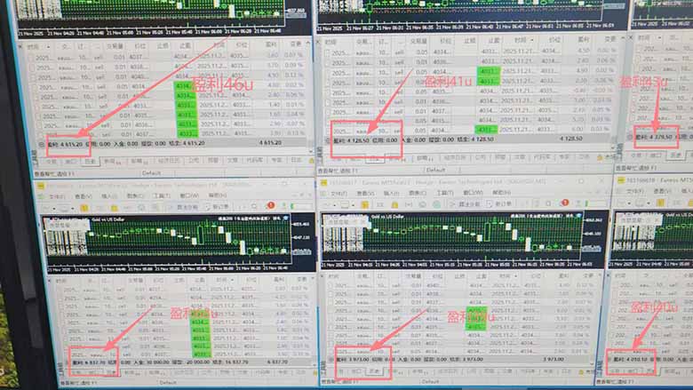 2025超前美金自动量化！单人单日收益1000+，线下学习，支持实地考察插图1