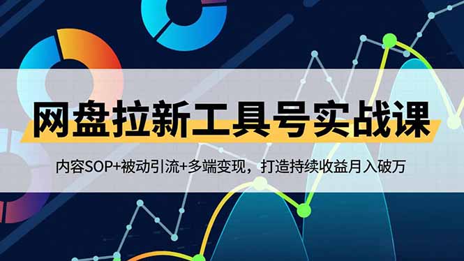 网盘拉新工具号实战课,内容SOP+被动引流+多端变现,打造持续收益月入破万插图 网盘拉新工具号实战课,内容SOP+被动引流+多端变现,打造持续收益月入破万插图